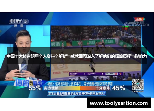 中国十大体育明星个人资料全解析与成就回顾深入了解他们的辉煌历程与影响力